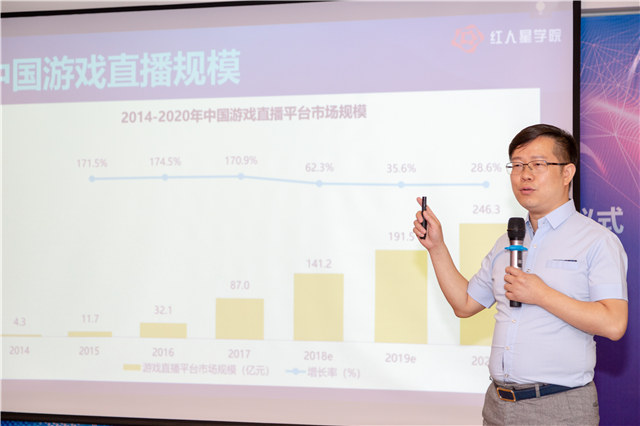 四川新華2019五大專業(yè)特色共建學(xué)院震撼發(fā)布!