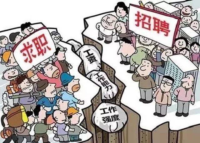 “畢業季”來臨，同學們如何實現就業無憂？
