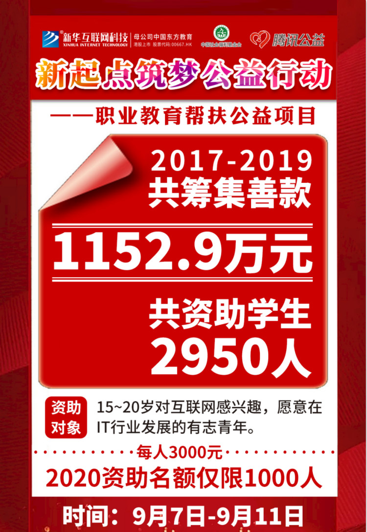 新起點,筑夢公益行動,新華助有志學子追夢