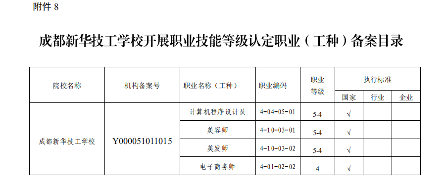 年度大盤點|四川新華2020年十件大事(下)