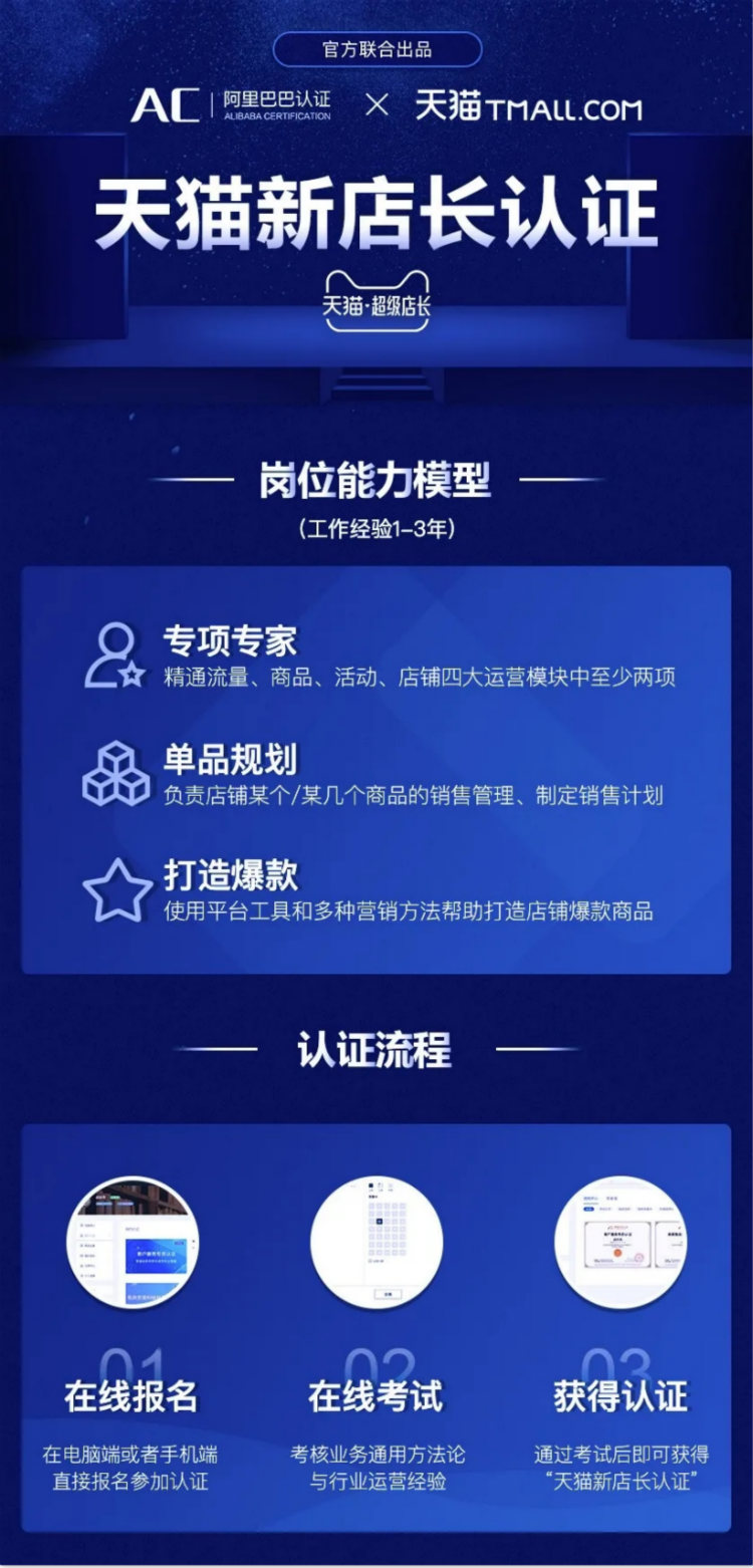 尋找“100位合伙人”計劃!新華與阿里共建專業人才!