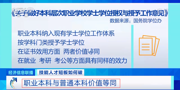 四川新華2022預報名通道全面開啟！熱門專業全面亮相！