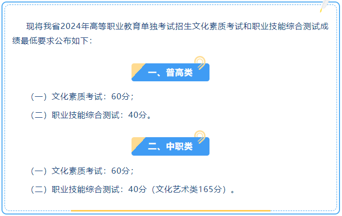 單招上大專是唯一出路嗎？單招落榜應該怎么辦