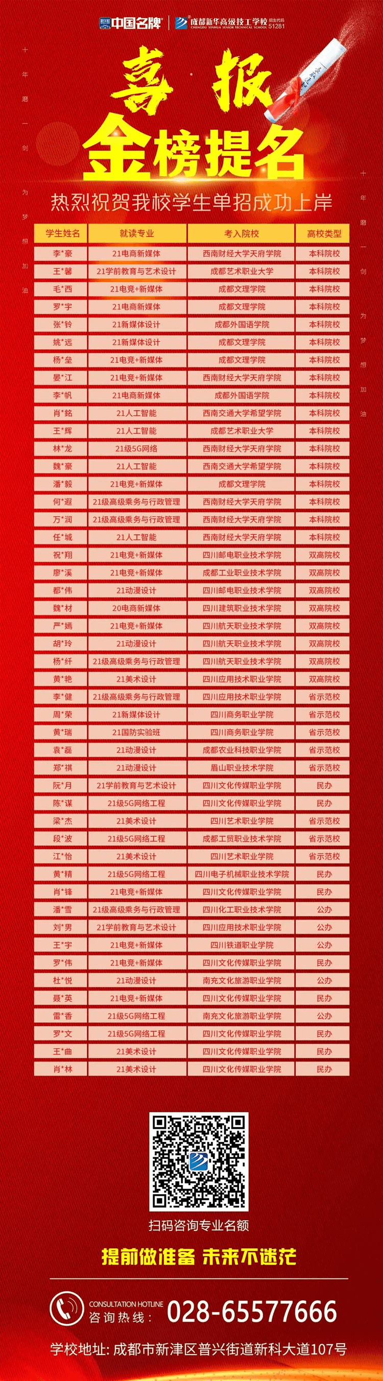 新華青年說(shuō)—關(guān)于青春，來(lái)看新華學(xué)子怎么說(shuō)